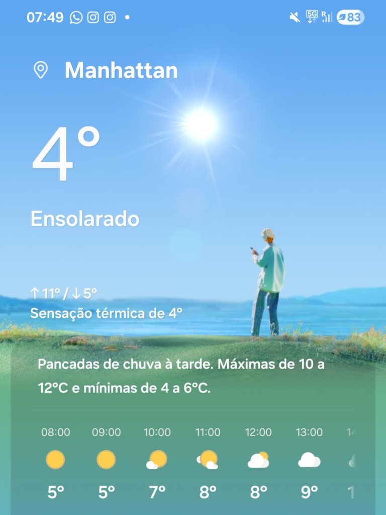 Cupom de desconto Holafly